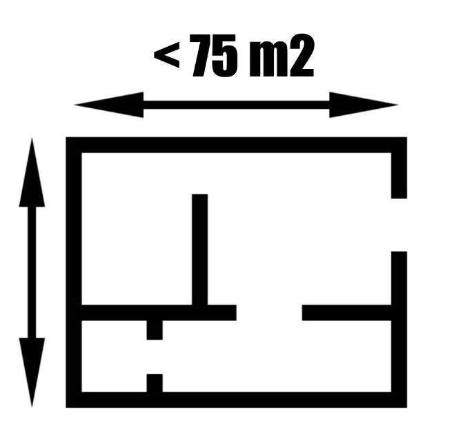 Duplex ( clic pour voir les tarifs en fonction des m2 ) 